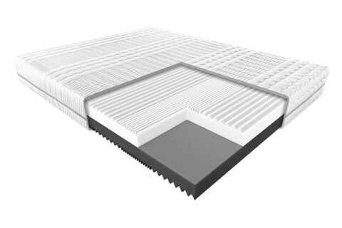 Materac dziecięcy Gemini