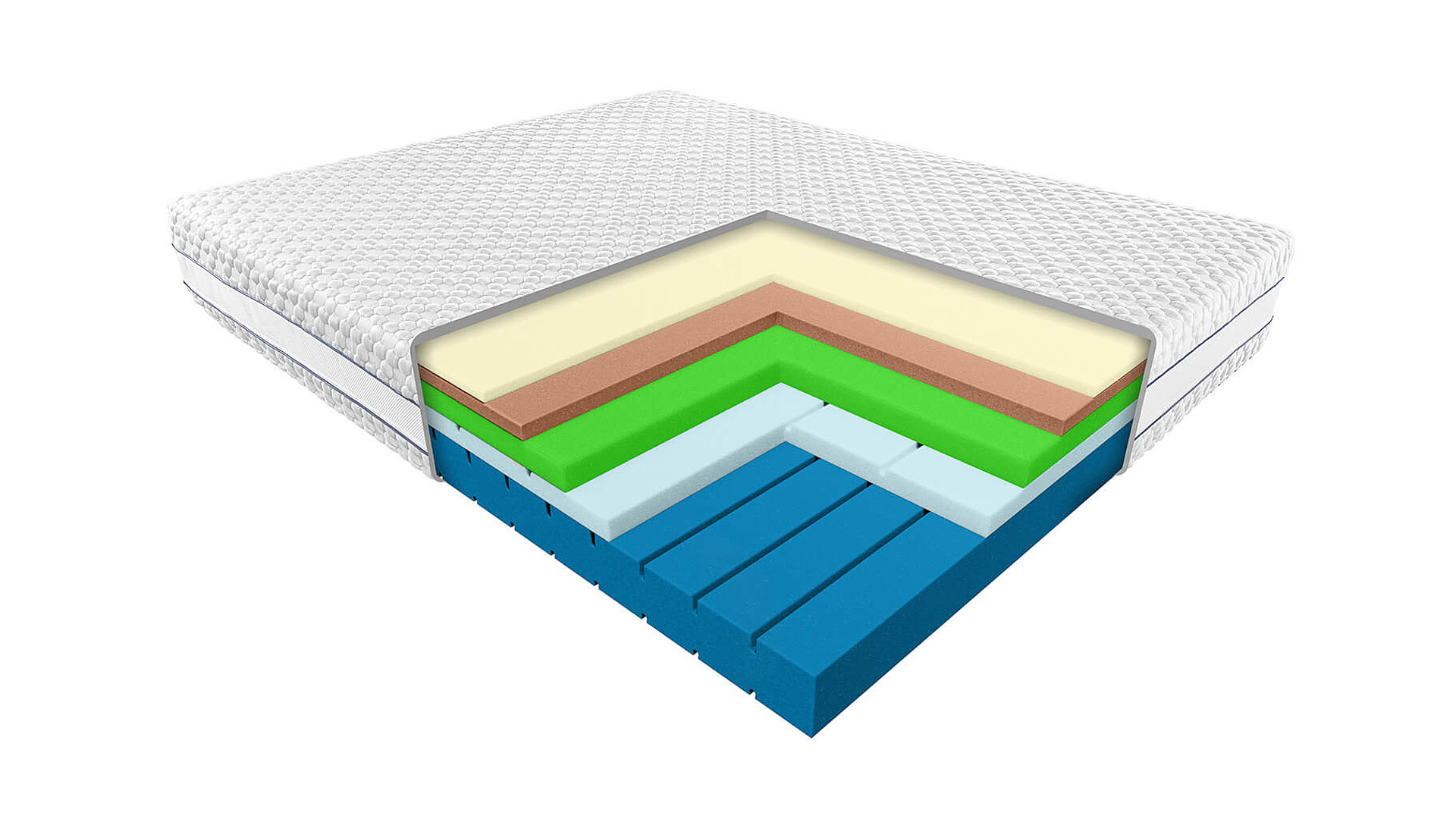 Janpol - Materac Sirona Materac Sirona