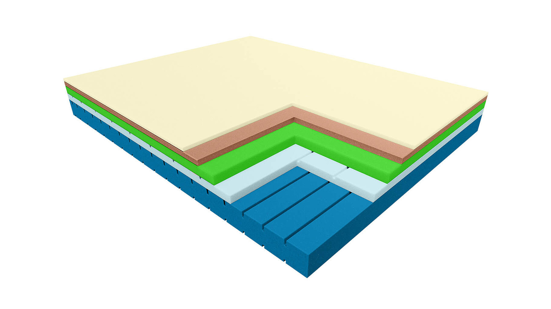 Janpol - Materac Sirona Materac Sirona